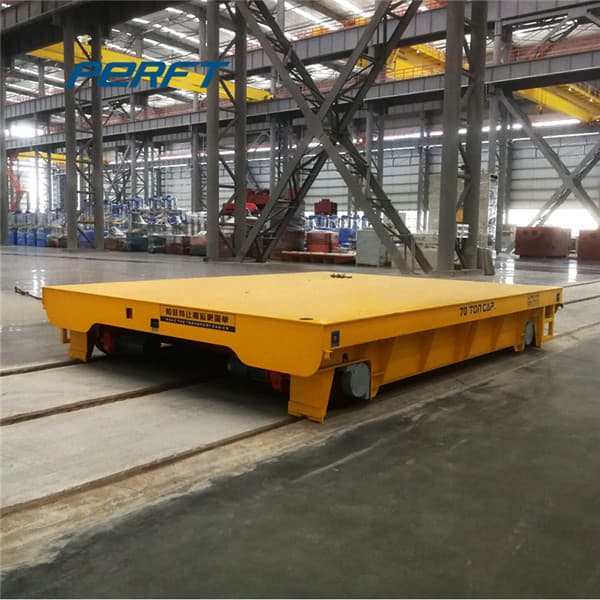 <h3>China Perfect Rail Transfer Trolley Supplier/Manufacture </h3>
